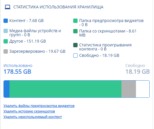 Общий вид зоны статистика использования хранилищ.png