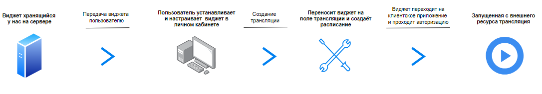 Логика.png