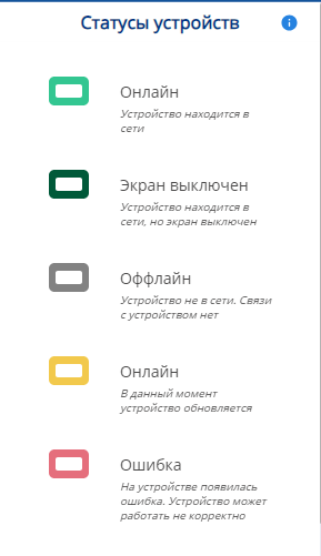 Статусы устройств с описанием.png