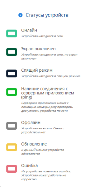 Файл:Легенда статусов .png