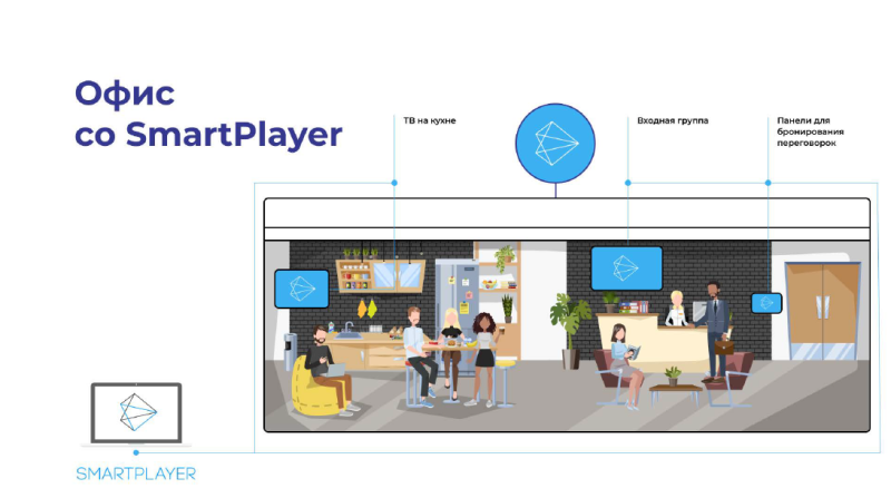 Файл:Corp tv smartplayer.png