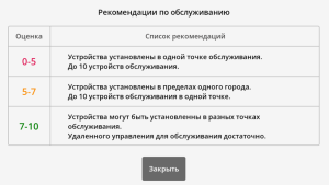 Рекомендации по обслуживанию.png
