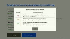 Таблица обслуживания.png