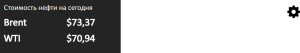 Стоимость нефти гс.png