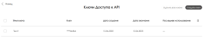 Созданный апиключ.png