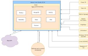Копия Схема взаимодействия.jpg