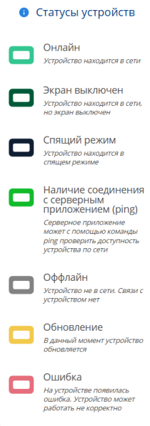 Файл:Информация по статусам.png