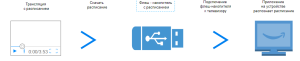 Логика работы скачанной трансляции.png