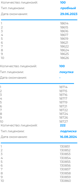 Файл:Отображение списков лицензий.png