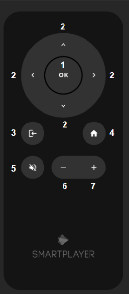 Файл:Пульта управления.png