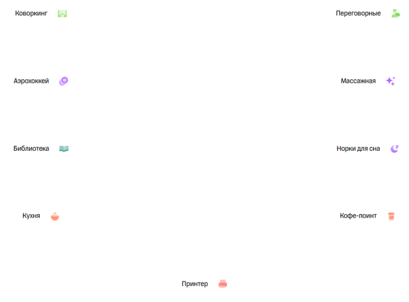 Файл:Набор иконок.png