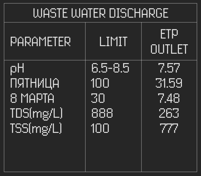 Файл:Главная страница виджета.png