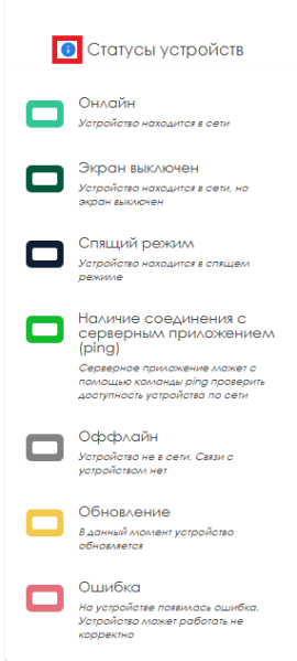 Файл:Легенда статусов.png